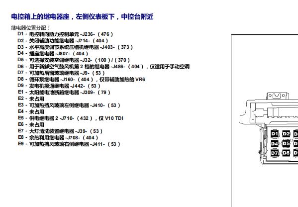 2010年大众途锐继电器位置资料