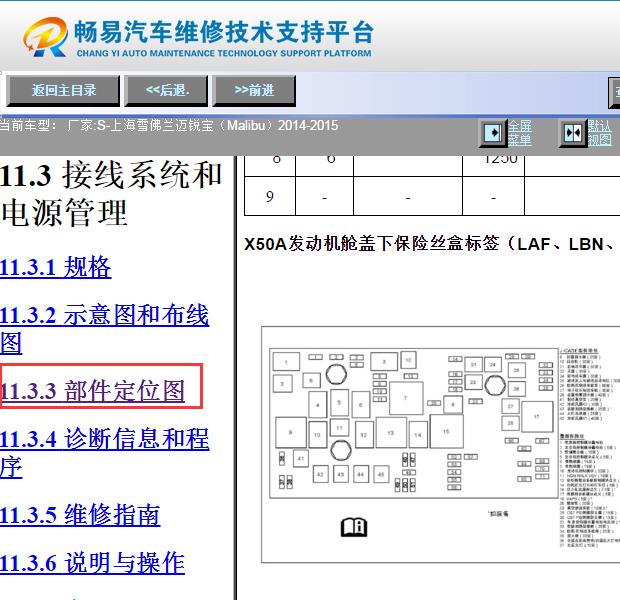 2014-2015年雪佛兰迈锐宝机舱保险丝盒资料