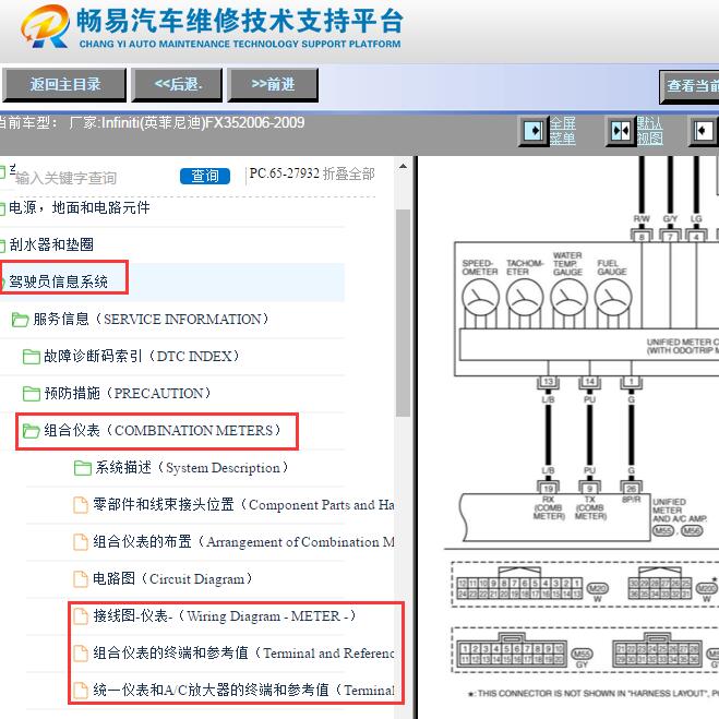 2006-2009年英菲尼迪FX35仪表针脚资料