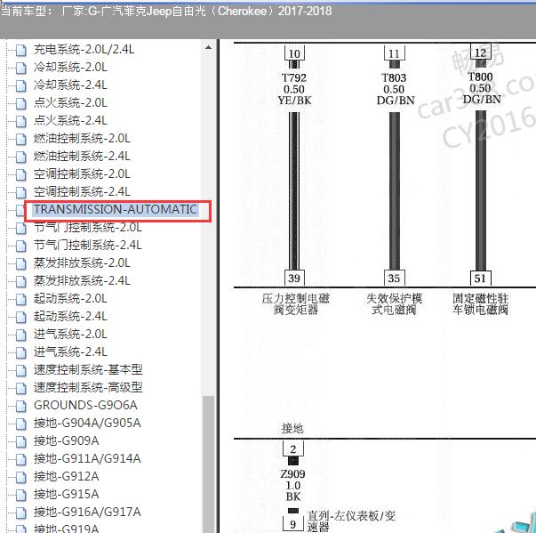 2017-2018年吉普自由光变速箱电路图