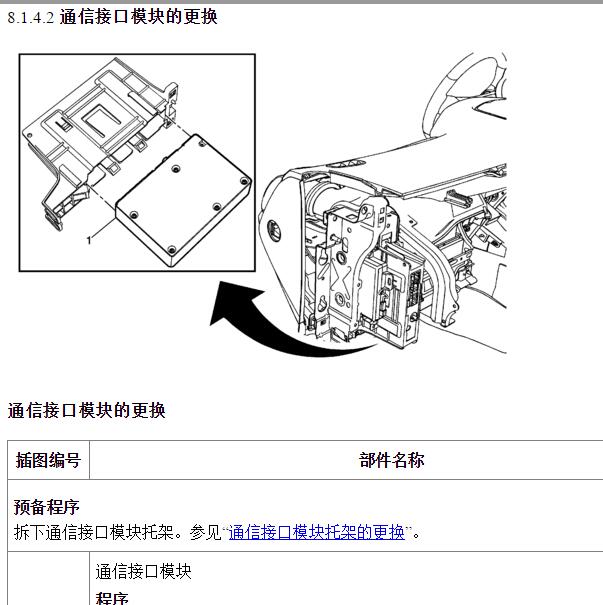 2013年雪佛兰科鲁兹远程通信接口模块位置