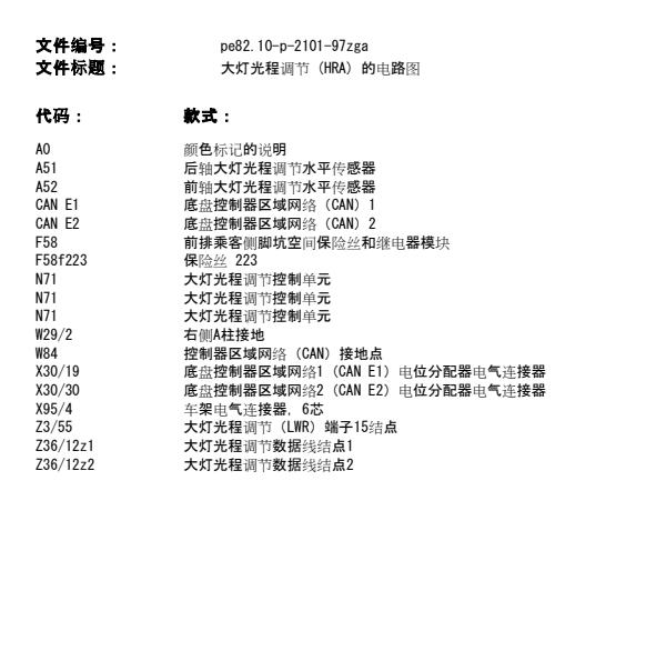 2018年奔驰GLC63自适应大灯电路图与维修手册