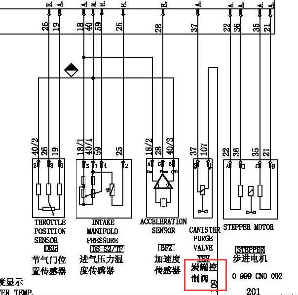 长安JL465QH发动机碳罐电磁阀电路图