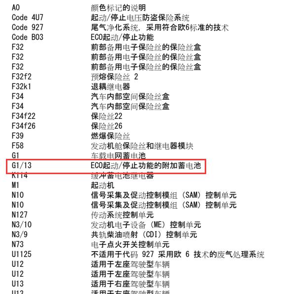 2017年奔驰CLA220辅助蓄电池电路图