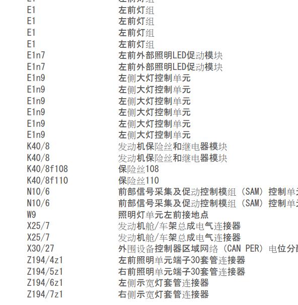 2017年奔驰GLC260 大灯电路图.