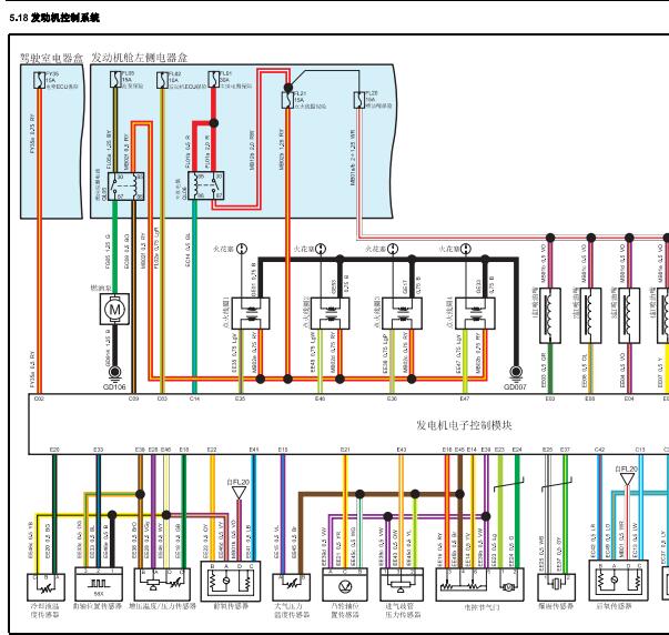 2015年陆风X8发动机电路图