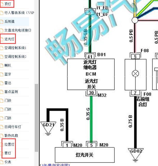 2021-2022年E50A 灯光电路图
