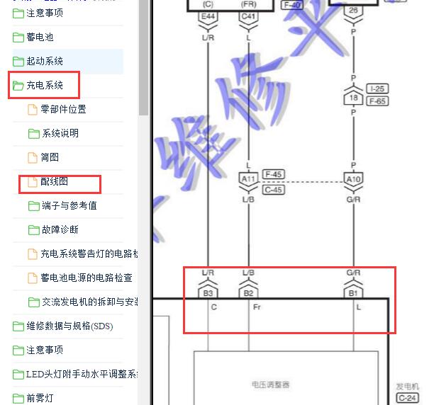2017年纳智捷优6发电机电路图