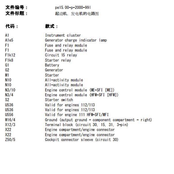 1997年奔驰ML320起动机点火线路图