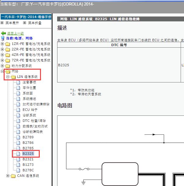 2014年丰田卡罗拉B2325故障码维修手册