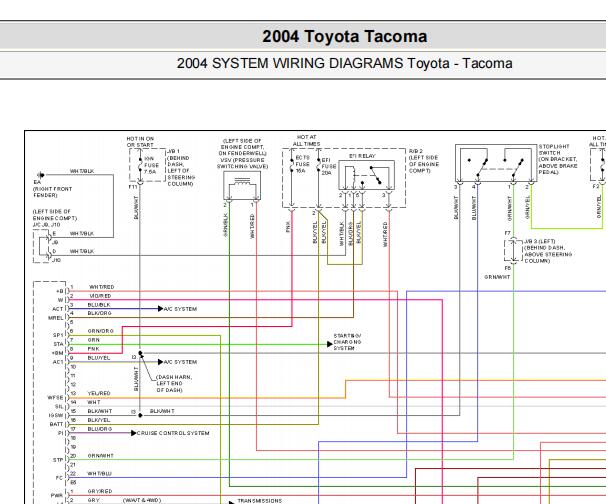 2004年丰田塔库玛发动机电路图和保险丝继电器资料