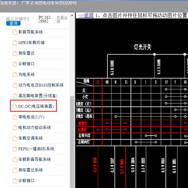 2015年知豆D2灯光电路图