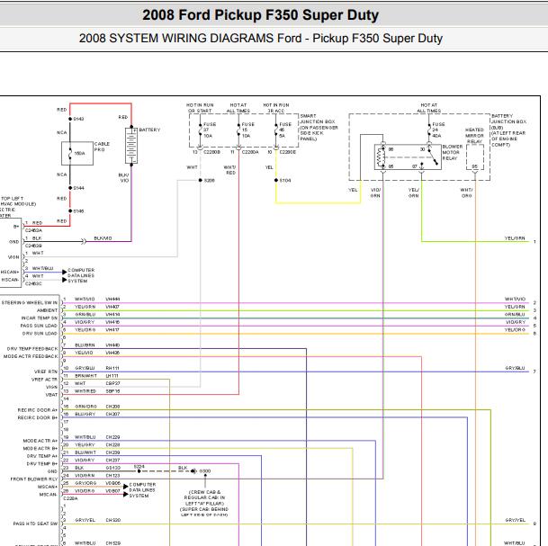 2008年福特猛禽F350空调电路图
