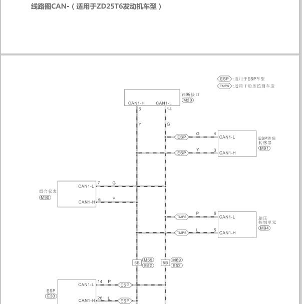 2019-2021年日产锐骐CAN电路图.