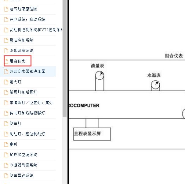 2011年海马普力马 油量表电路图