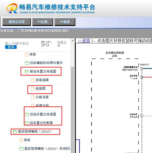 2020-2021年蔚来EC6 ACC和雷达电路图