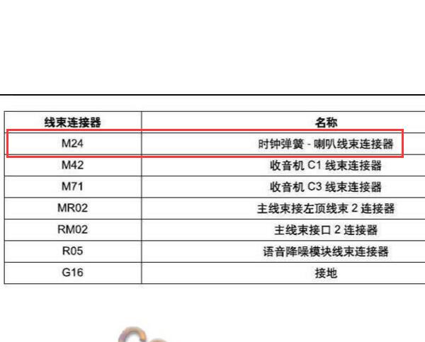 2016年江淮瑞风M4喇叭电路图