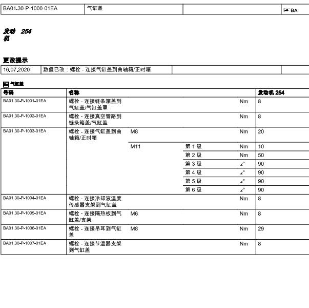 2023年奔驰C260 254915发动机扭矩