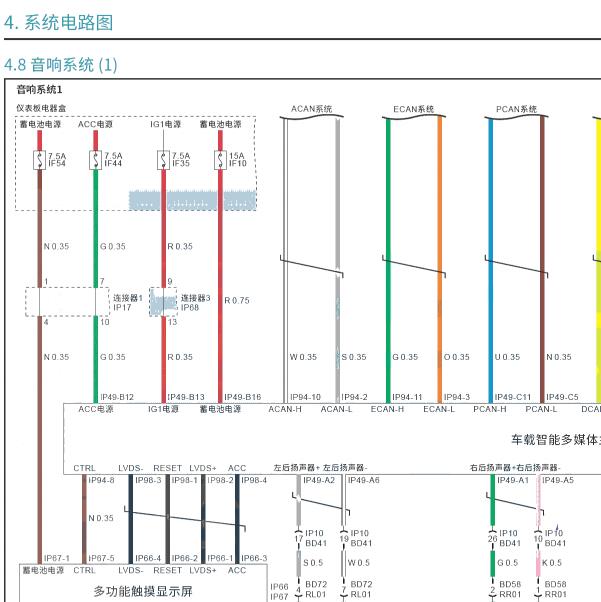 2019年广汽 IA5 音响电路图