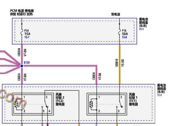 2017年林肯MKC冷却风扇电路图
