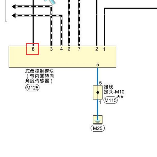 2021-2022年日产轩逸底盘控制模块8线电路图