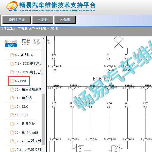 2014-2015年比亚迪S7 电子手刹电路图