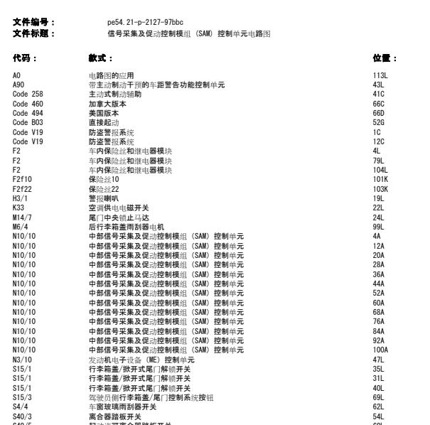 2015年奔驰斯玛特 SAM电路图