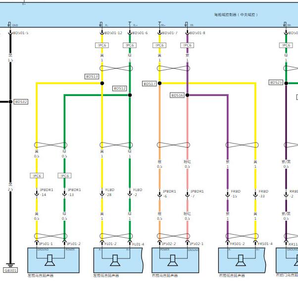 2023年小鹏G6 音响电路图