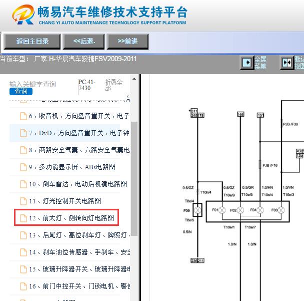 2009-2011年中华骏捷FSV灯光电路图