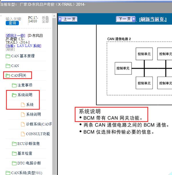 2014年日产奇骏网关模块位置
