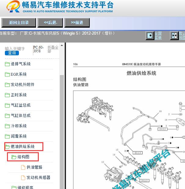 2012-2017年长城风骏5 燃油系统结构图