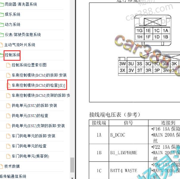 2019-2020年马自达3昂克赛拉 BCM针脚定义