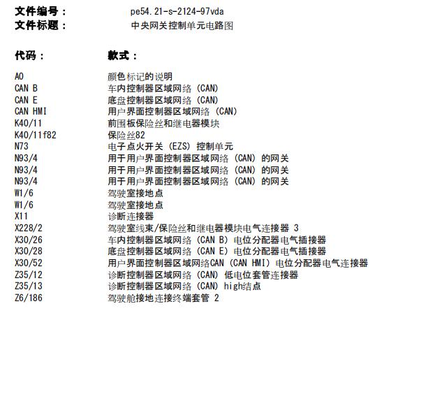 2019年奔驰V260L网关电路图