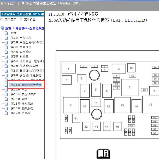 2016年雪佛兰迈锐宝保险丝分配资料
