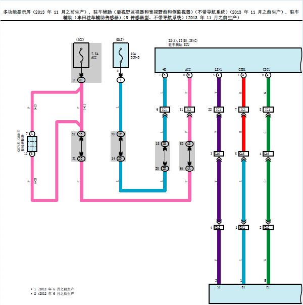 2013年丰田普拉多倒车雷达电路图