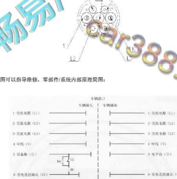 2022年瑞驰EC35慢充针脚资料