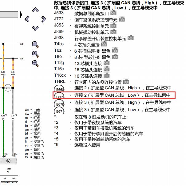 2016年奥迪Q7 B669插头位置说明
