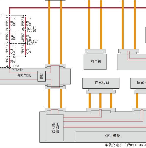 2023年塞力斯汽车问界M5 EV高压系统电路图