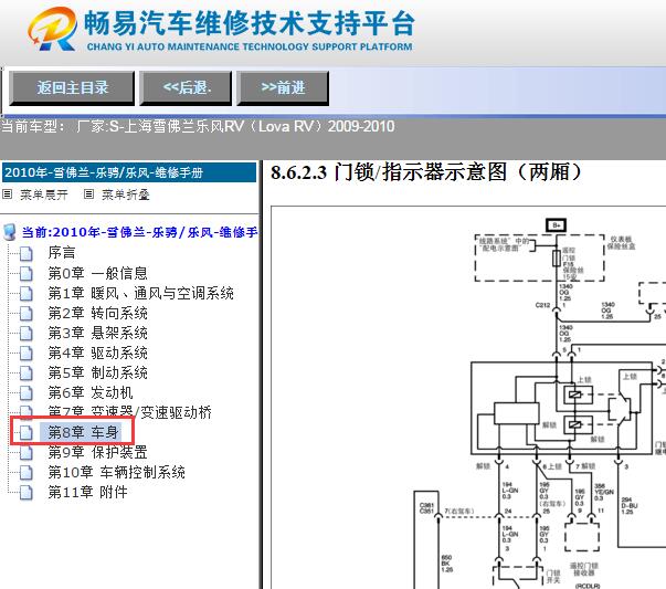2009-2010年雪佛兰乐风门锁电路图