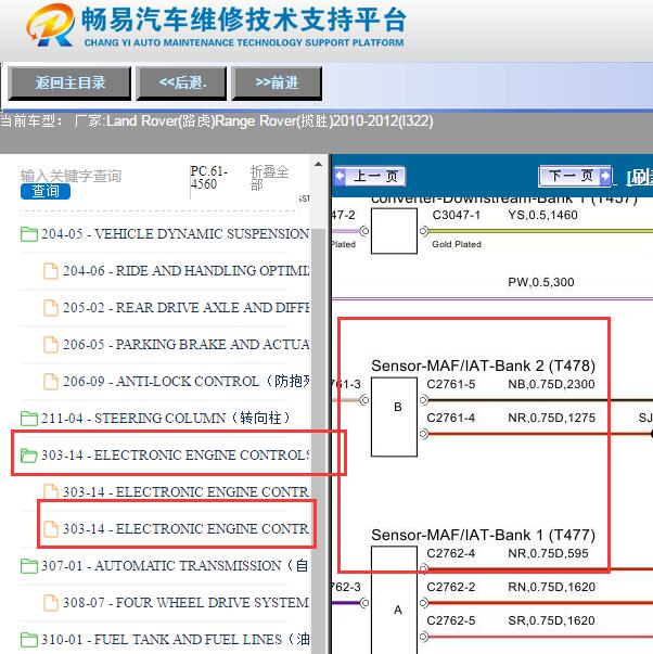 2010-2012年路虎揽胜发动机氧传感器电路图