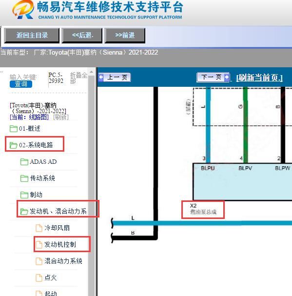 2021-2022年丰田塞纳燃油泵电路图