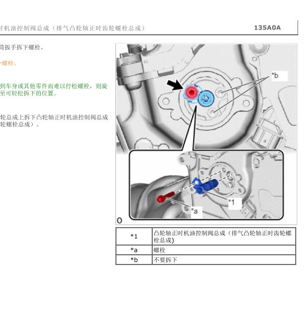 2022年丰田威兰达发动机维修手册