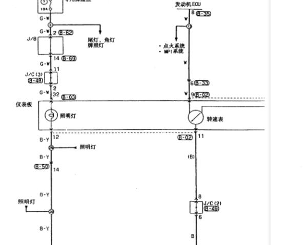 03年东南菱帅大灯电路图