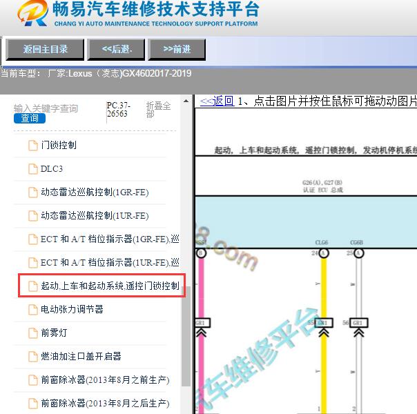 2019年雷克萨斯GX460遥控启动电路图