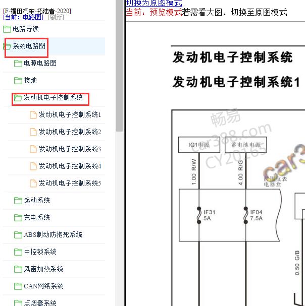 2020年福田拓陆者4F20TC发动机电路图