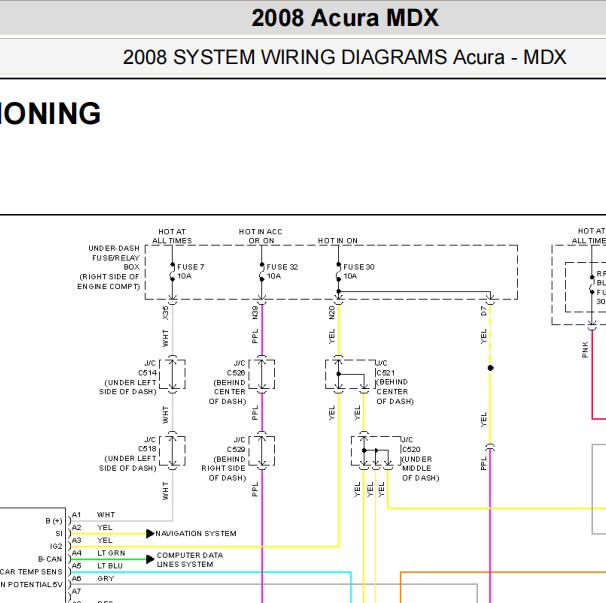 2008年讴歌MDX空调电路图