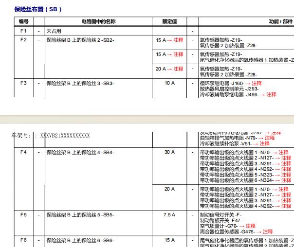 2011年大众帕萨特保险丝继电器资料