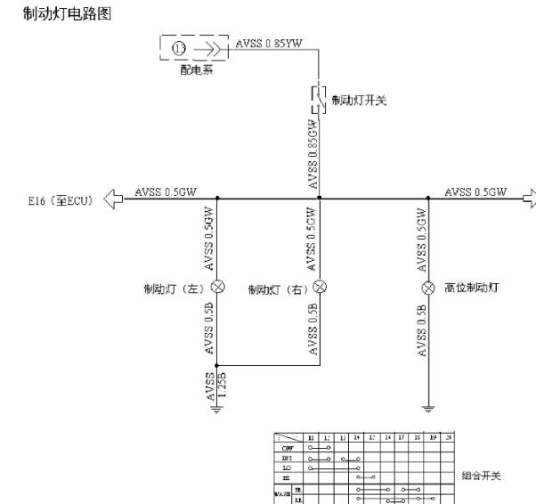 2014年长安奔奔MINI刹车灯电路图