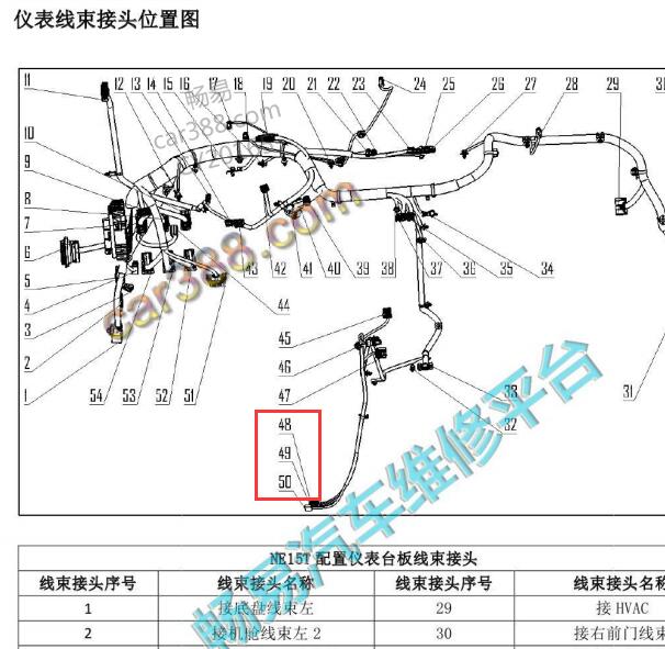 2021年长安欧尚X5人脸识别系统位置及针脚