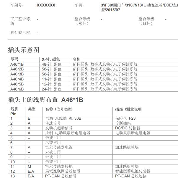 2015年宝马316i N13发动机针脚定义